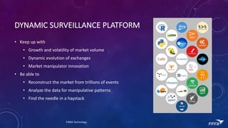 DYNAMIC	SURVEILLANCE	PLATFORM
? Keep	up	with
? Growth	and	volatility	of	market	volume
? Dynamic	evolution	of	exchanges
? Market	manipulator innovation
? Be	able	to
? Reconstruct	the	market	from	trillions	of	events
? Analyze	the	data	for	manipulative	patterns
? Find	the	needle	in	a	haystack
FINRA	Technology
 