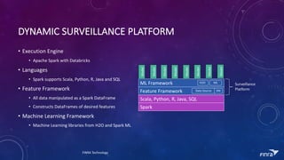 DYNAMIC	SURVEILLANCE	PLATFORM
? Execution	Engine
? Apache	Spark	with	Databricks
? Languages
? Spark	supports	Scala,	Python,	R,	Java	and	SQL
? Feature	Framework
? All	data	manipulated	as	a	Spark	DataFrame
? Constructs	DataFrames of	desired	features
? Machine	Learning	Framework
? Machine	Learning	libraries	from	H2O	and	Spark	ML	
Spark
Scala,	Python,	R,	Java,	SQL
Feature	Framework
ML	Framework
Model
H2O
Data	Source DM
ML
Surveillance	
Platform
Model
Model
Model
Model
Model
Model
Model
FINRA	Technology
 