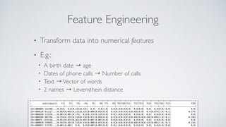 Feature Engineering
• Transform data into numerical features
• E.g.:
• A birth date → age
• Dates of phone calls → Number of calls
• Text →Vector of words
• 2 names → Levensthein distance
 