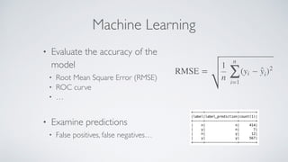 Machine Learning
• Evaluate the accuracy of the
model
• Root Mean Square Error (RMSE)
• ROC curve
• …
• Examine predictions
• False positives, false negatives…
 