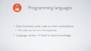 Programming languages
• Data Scientists write code on their workstations
• This code may not run in the datacenter
• Language variety → Hard to share knowledge
 