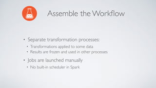 Assemble the Workﬂow
• Separate transformation processes:
• Transformations applied to some data
• Results are frozen and used in other processes
• Jobs are launched manually
• No built-in scheduler in Spark
 
