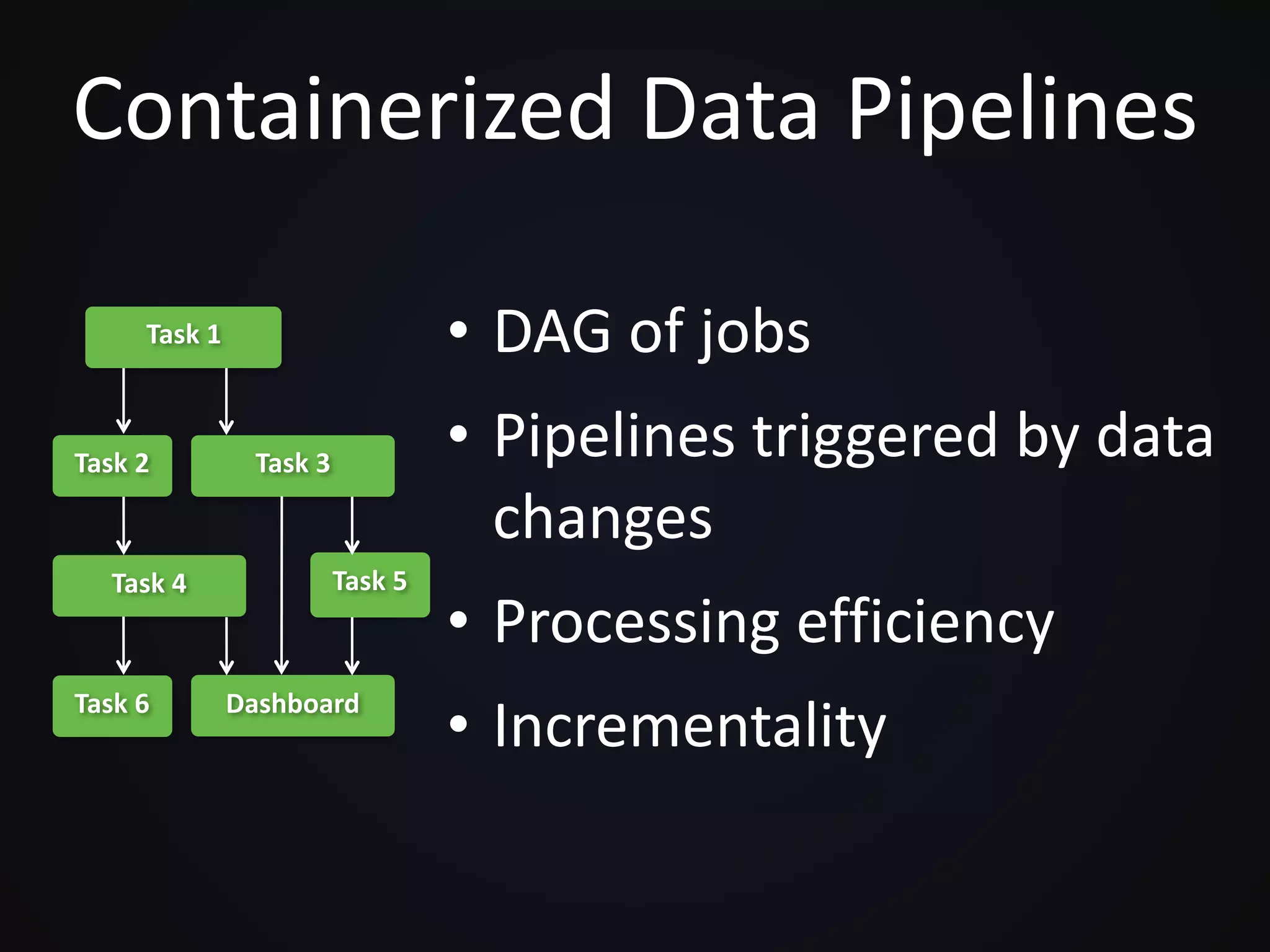Containerized Data Pipelines
• DAG of jobs
• Pipelines triggered by data
changes
• Processing efficiency
• Incrementality
Task 1
Task 2 Task 3
Task 4
Dashboard
Task 5
Task 6