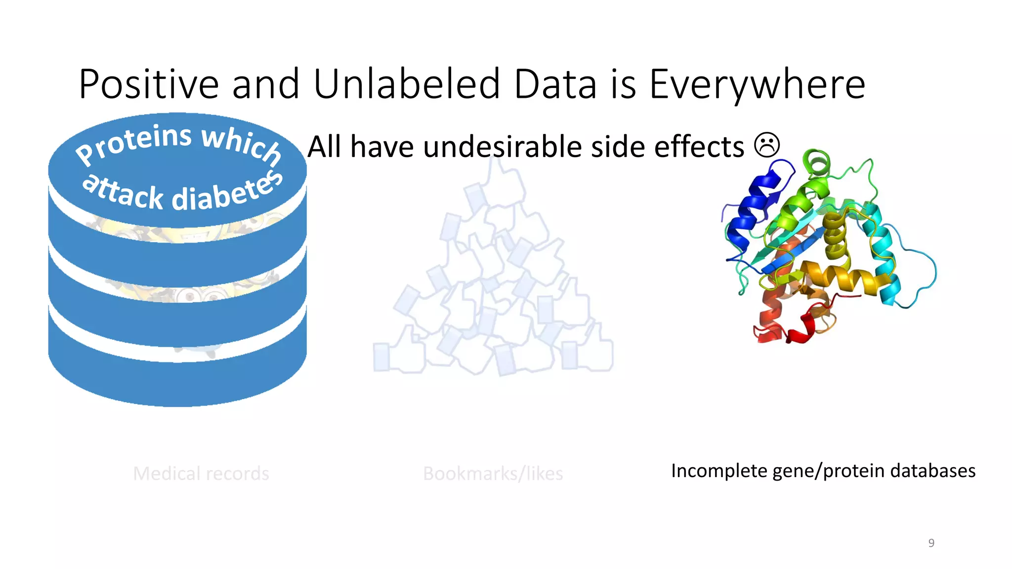 Learning from positive and unlabeled data | PDF