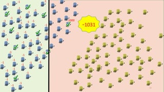 21
-1
-1
-1
-1 -1
-1
-1
-1
-1
-1
-1
-1
-1
-1 -1
-1
-1
-1
-1
-1
-1
-1
-1
-1
-1
-1
-1
-1
-1
-1
-1
-1 -1
-1
-1
-1
-1
-1
-1000
-1031
 