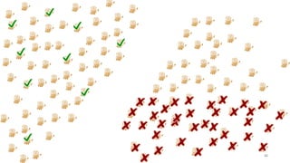 Learning from positive and unlabeled data | PDF