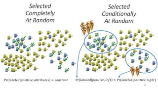 Learning from positive and unlabeled data | PDF