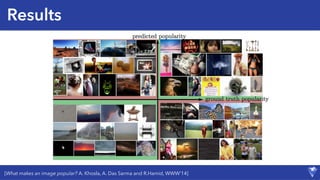 Results
[What makes an image popular? A. Khosla, A. Das Sarma and R.Hamid, WWW’14]
 
