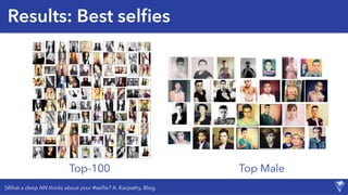 Results: Best selﬁes
[What a deep NN thinks about your #selﬁe? A. Karpathy, Blog.
Top-100 Top Male
 