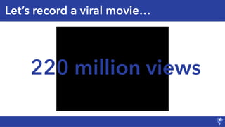 Let’s record a viral movie…
220 million views
 