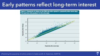 Early patterns reﬂect long-term interest
[Predicting the popularity of online content. G. Szabo and B. A. Huberman, ACM’10]
 
