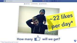 i
How many will we get?
~22 likes
per day*
* http://popularity.csail.mit.edu/
 