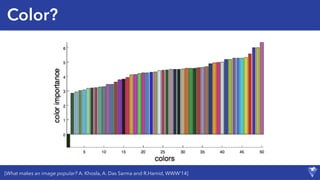 Color?
[What makes an image popular? A. Khosla, A. Das Sarma and R.Hamid, WWW’14]
 