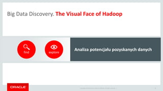 Copyright © 2014 Oracle and/or its affiliates. All rights reserved. |
Big Data Discovery. The Visual Face of Hadoop
16
find explore transform discover share
Analiza potencjału pozyskanych danych
 