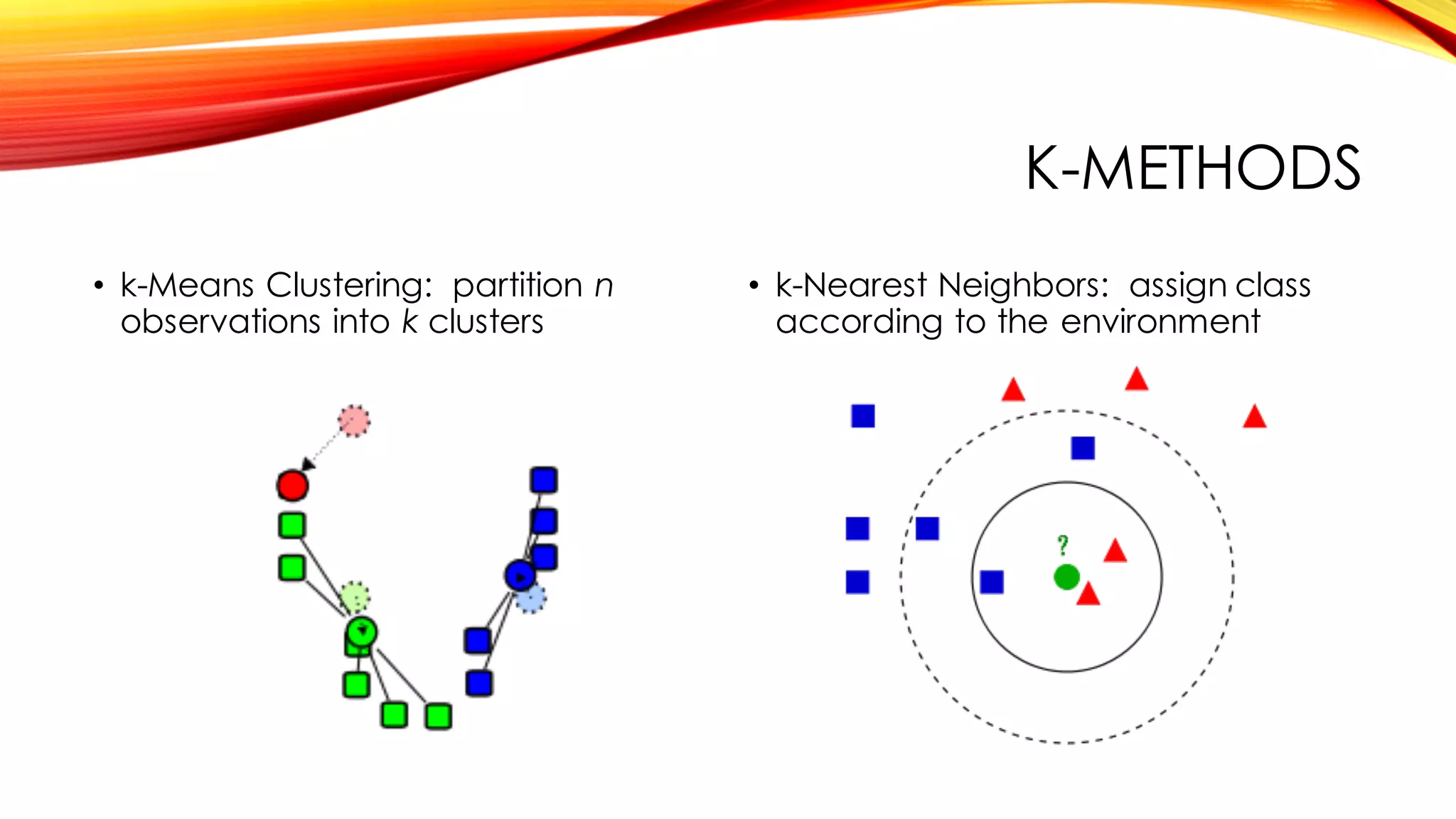 K-METHODS
• k-Means Clustering: partition n
observations into k clusters
• k-Nearest Neighbors: assign class
according to the environment
 