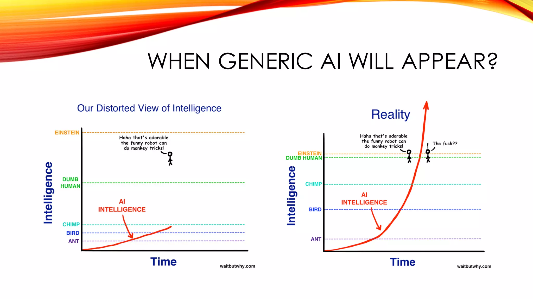 WHEN GENERIC AI WILL APPEAR?
 