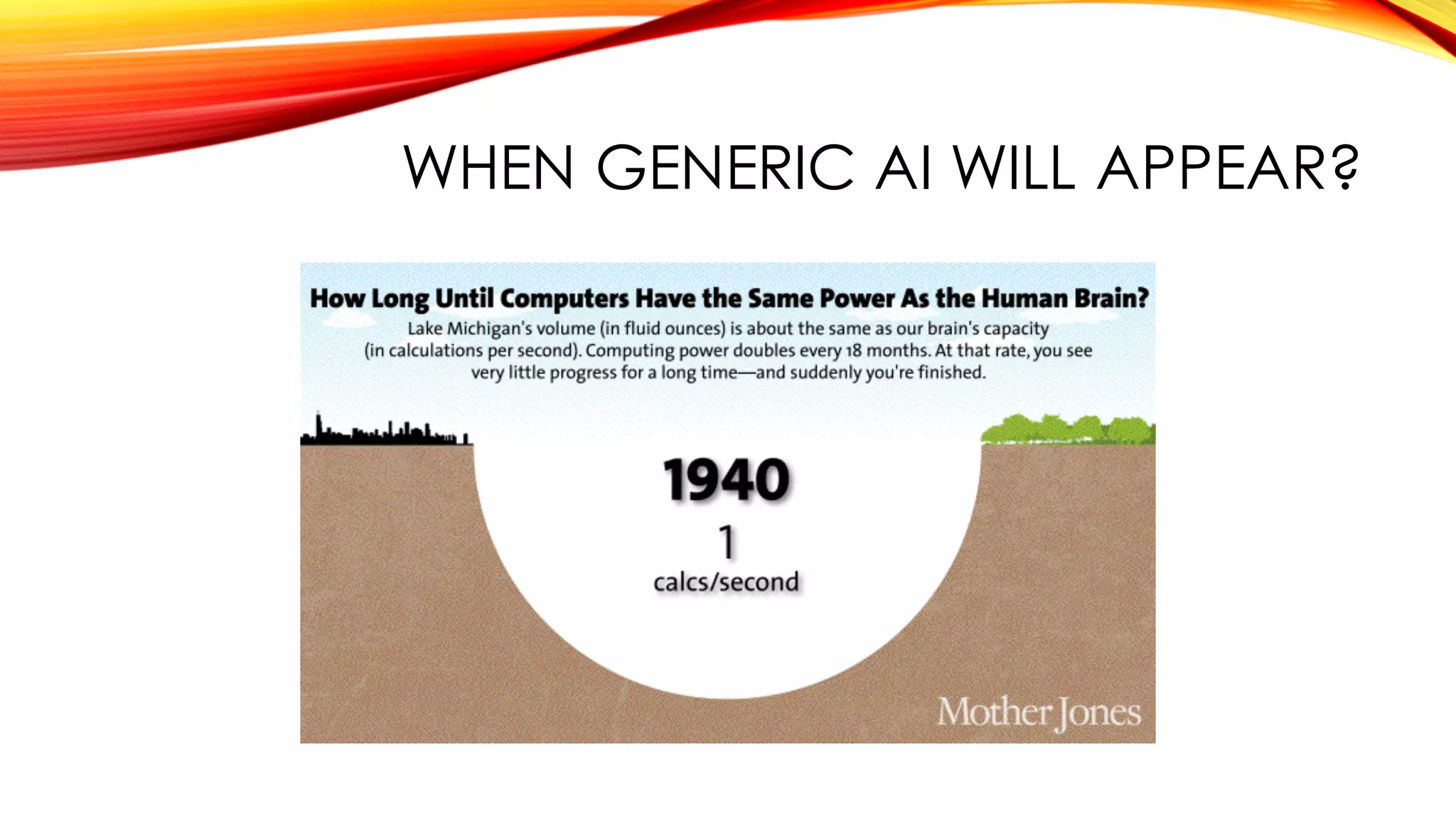 WHEN GENERIC AI WILL APPEAR?
 