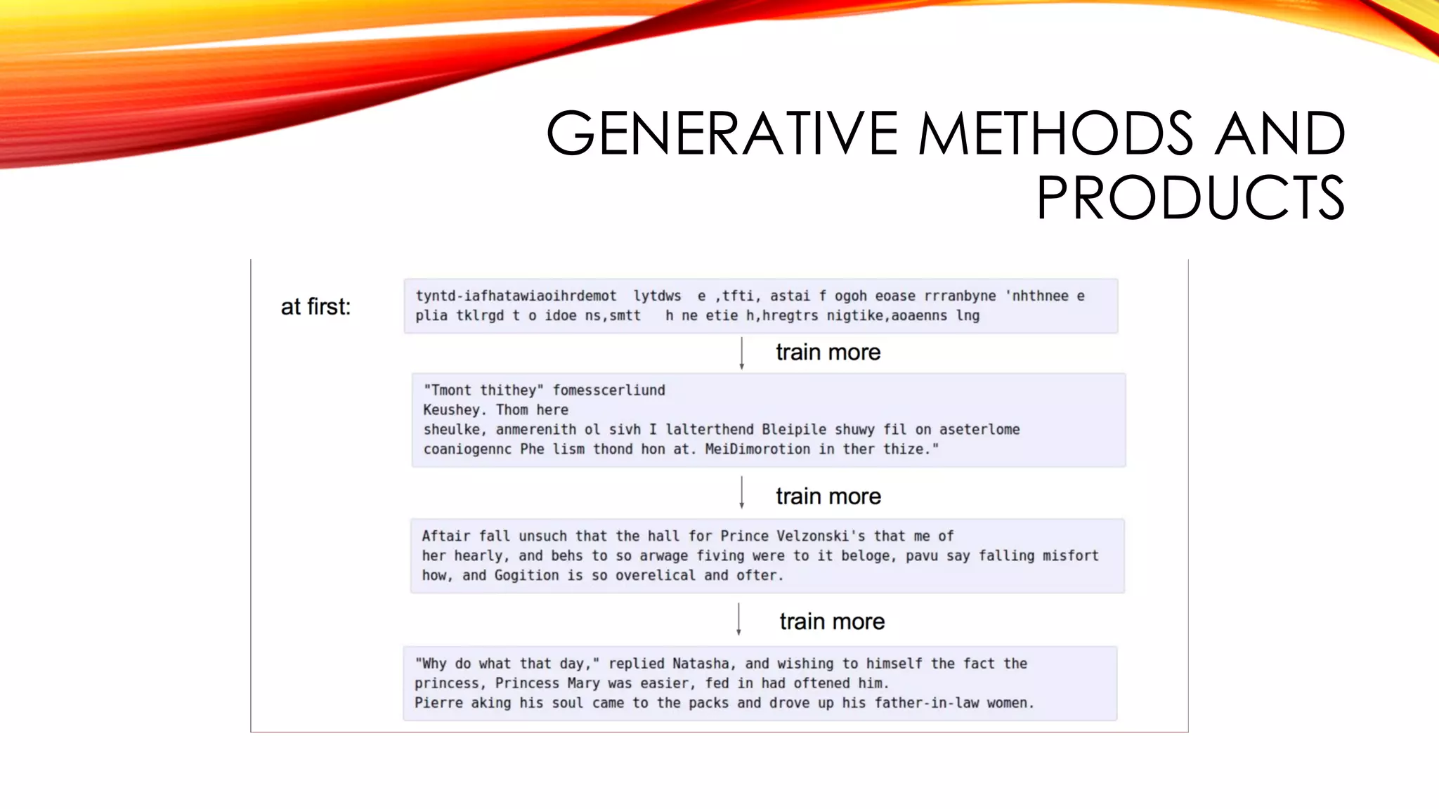 GENERATIVE METHODS AND
PRODUCTS
 