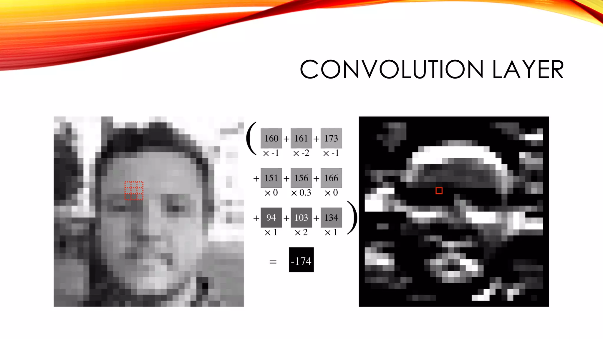 CONVOLUTION LAYER
 