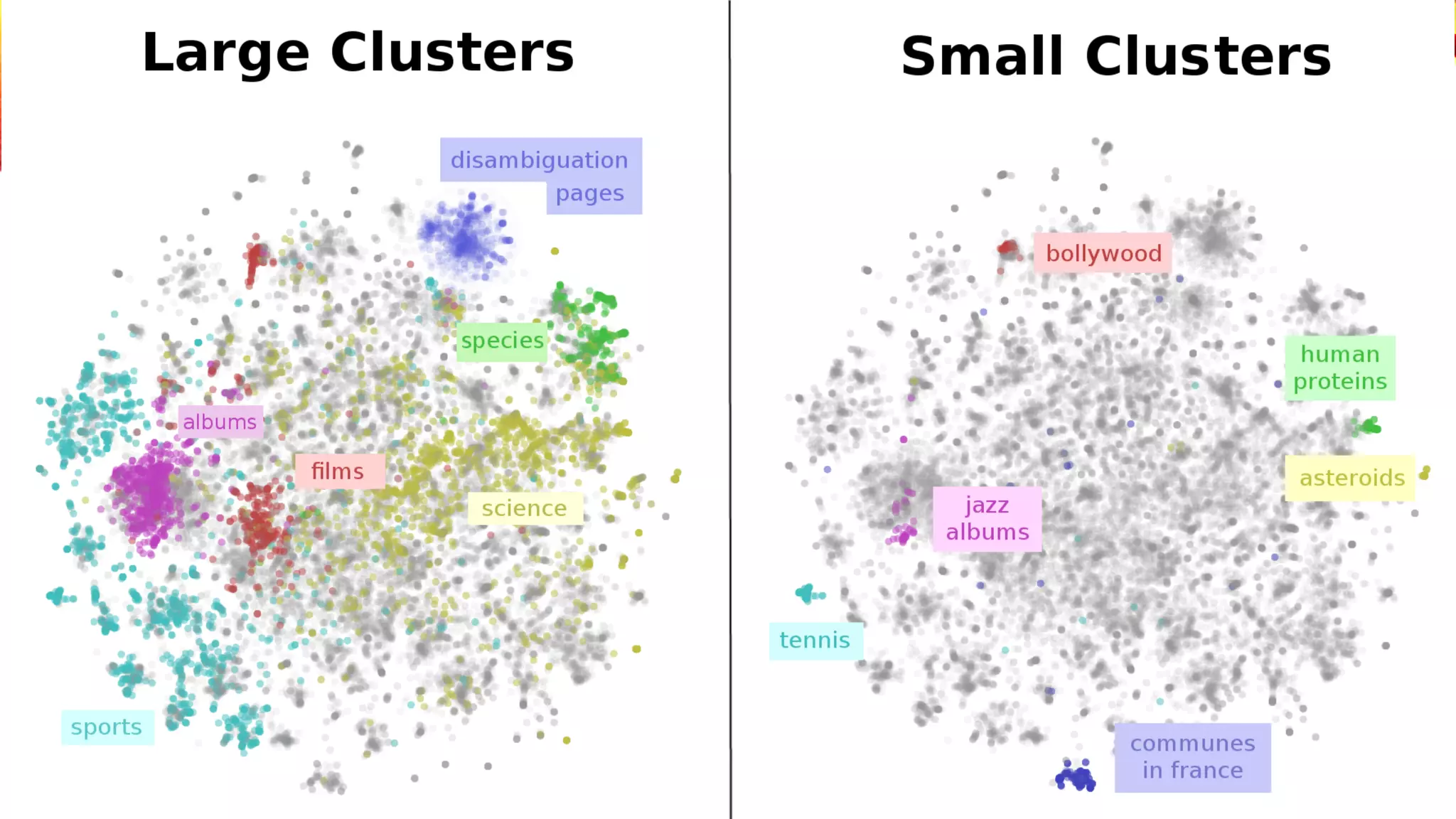 T-DISTRIBUTED STOCHASTIC
NEIGHBOR EMBEDDING
 
