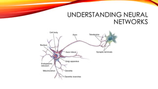 UNDERSTANDING NEURAL
NETWORKS
 
