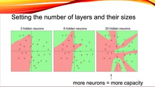 NEURAL NETWORKS OVERVIEW
 