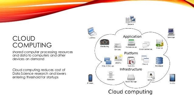cloud computing deep learning