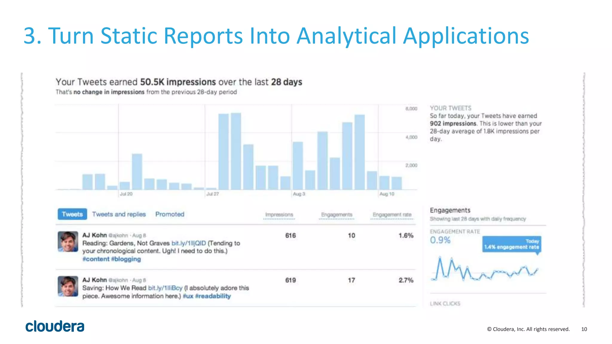 10© Cloudera, Inc. All rights reserved.
3. Turn Static Reports Into Analytical Applications
 