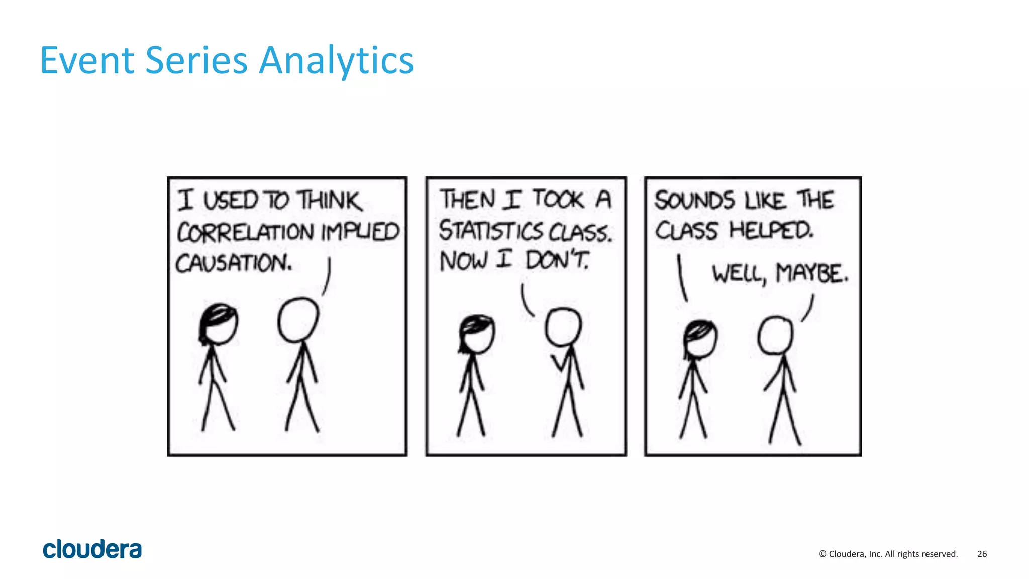 26© Cloudera, Inc. All rights reserved.
Event Series Analytics
 