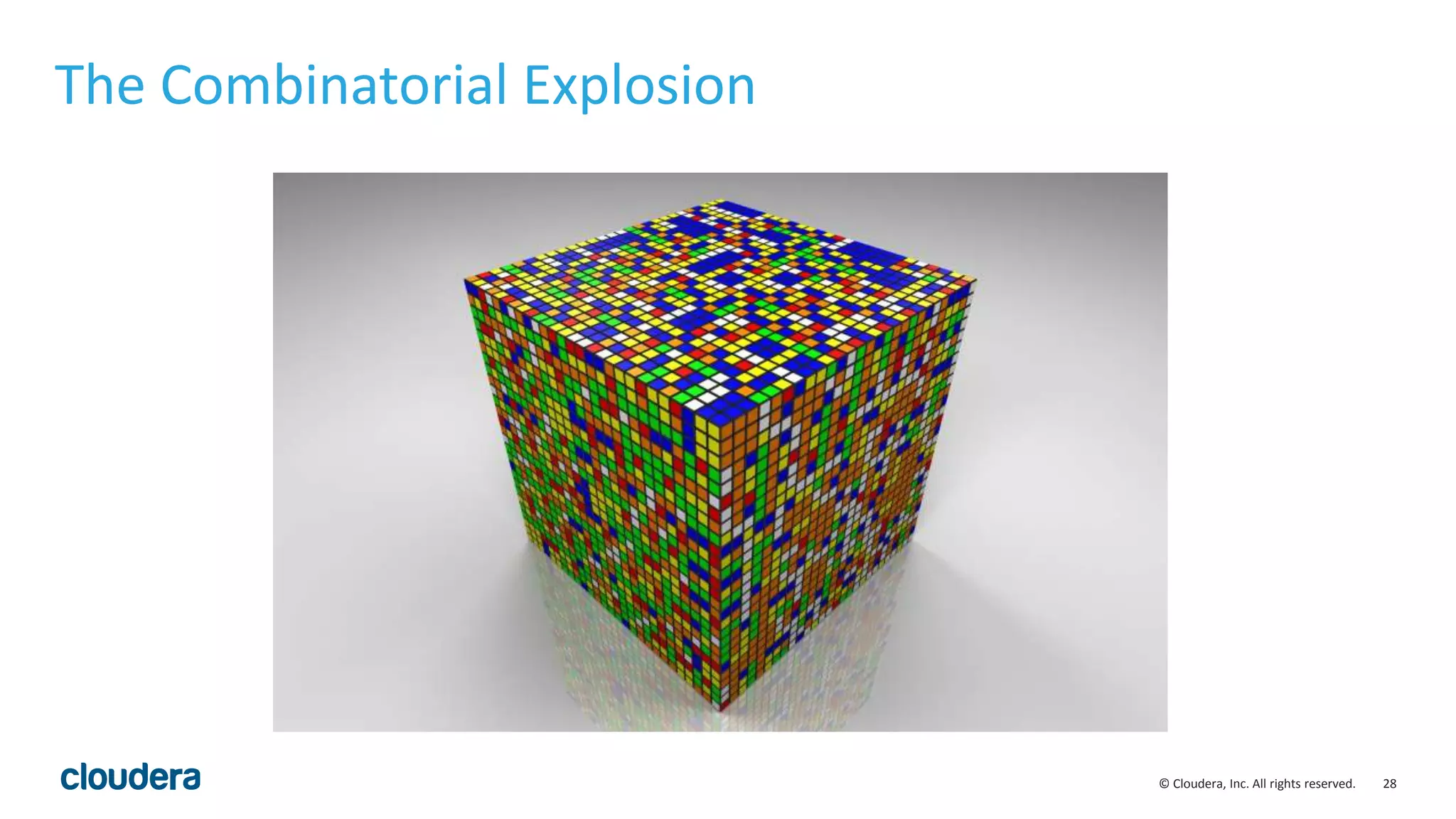 28© Cloudera, Inc. All rights reserved.
The Combinatorial Explosion
 