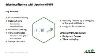 13 © Hortonworks Inc. 2011–2018. All rights reserved.
Edge Intelligence with Apache MiNiFi
Ã Guaranteed delivery
Ã Data bu...