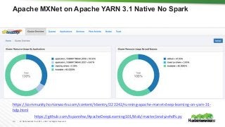 33 © Hortonworks Inc. 2011 – 2017. All Rights Reserved
Apache MXNet on Apache YARN 3.1 Native No Spark
https://community.h...