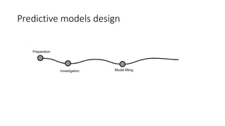 Apache Spark
in
Large Scale Machine Learning
 