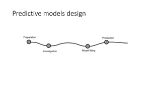 LSML issues
• Too much samples to classify
• Training data does not fit in memory
• Too much training samples
• Too much models to train
 