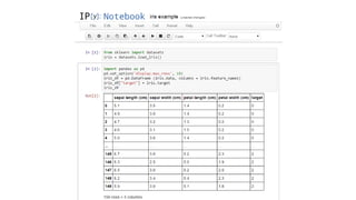 Distributed learning
 