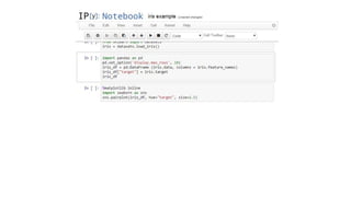 Distributed learning
 