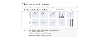 Distributed learning
 