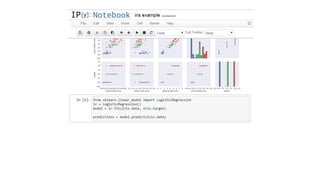 Distributed learning
 