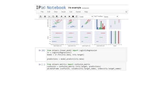 Distributed learning
 