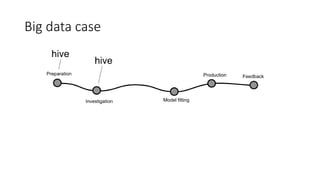 Distributed prediction
 