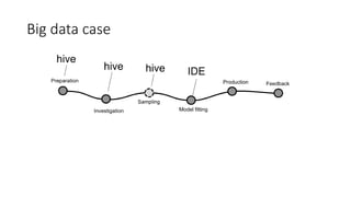 Distributed prediction
 