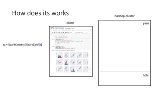 Questions?
Pavel Mezentsev pavel@mezentsev.org
Dmitri Babaev dmitri.lb@gmail.com
 