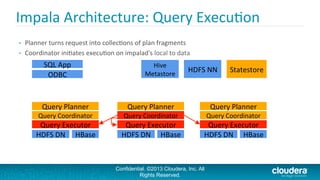 Cloudera Impala: A modern SQL Query Engine for Hadoop | PDF