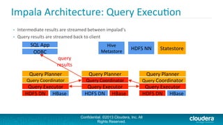 Cloudera Impala: A modern SQL Query Engine for Hadoop | PDF