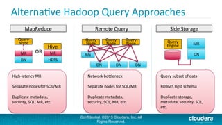 AlternaJve	
  Hadoop	
  Query	
  Approaches	
  
            MapReduce	
                              Remote	
  Query	
    ...