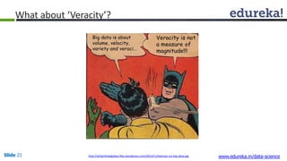 What about ‘Veracity’?
Slide 21 www.edureka.in/data-sciencehttp://whatsthebigdata.files.wordpress.com/2013/11/batman-on-bi...