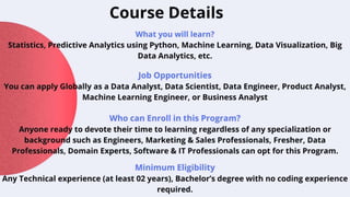 Master in Data Science | PPT