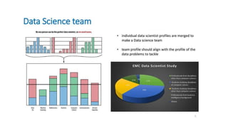 Data Science ppt.pptx