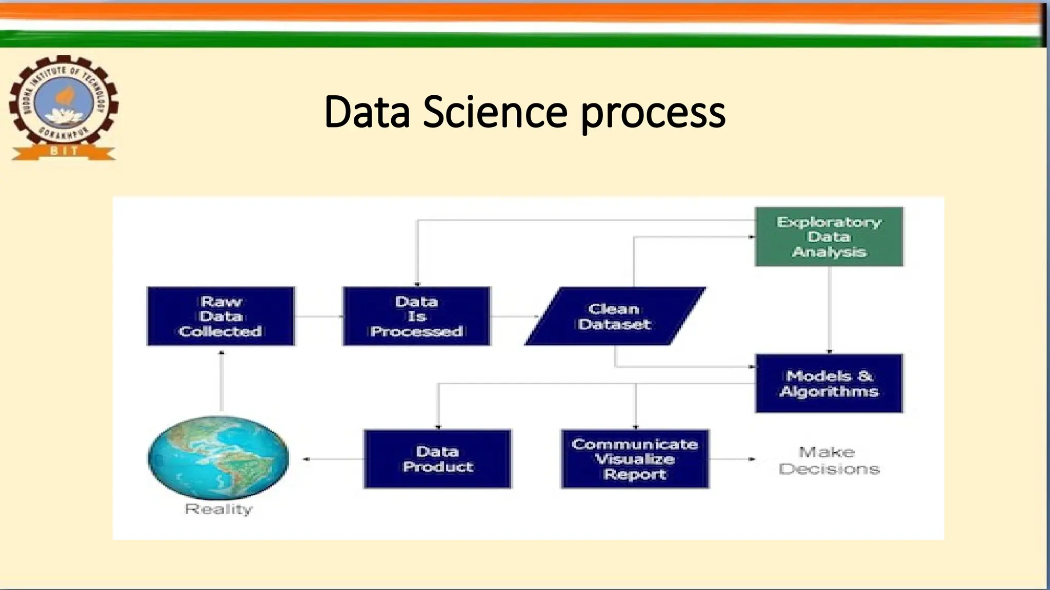 DATA SCIENCE PPT.pptx