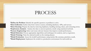 PROCESS
•Define the Problem: Identify the specific question or problem to solve.
•Data Collection: Gather data from various sources, including databases, APIs, and surveys.
•Data Cleaning: Prepare the data by removing duplicates, handling missing values, and correcting errors.
•Exploratory Analysis : Analyze the data to uncover patterns, trends using statistical methods.
•Feature Engineering: Select and create relevant features that improve model performance.
•Model Selection: Choose appropriate algorithms and techniques for analysis, such as regression.
•Model Training: Train the selected model on the training dataset.
•Model Evaluation: Assess the model's performance using metrics like accuracy, precision, recall,.
•Model Deployment: Implement the model in a production environment for real-world use.
 